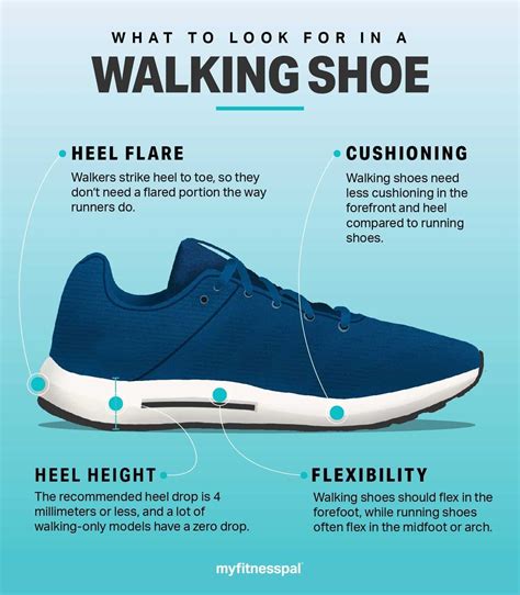 walking sneakers vs running.